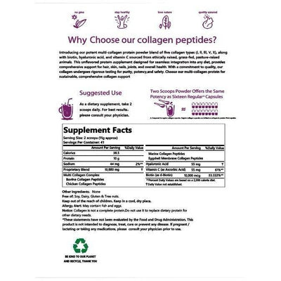 Multi-collagen Peptide Powder